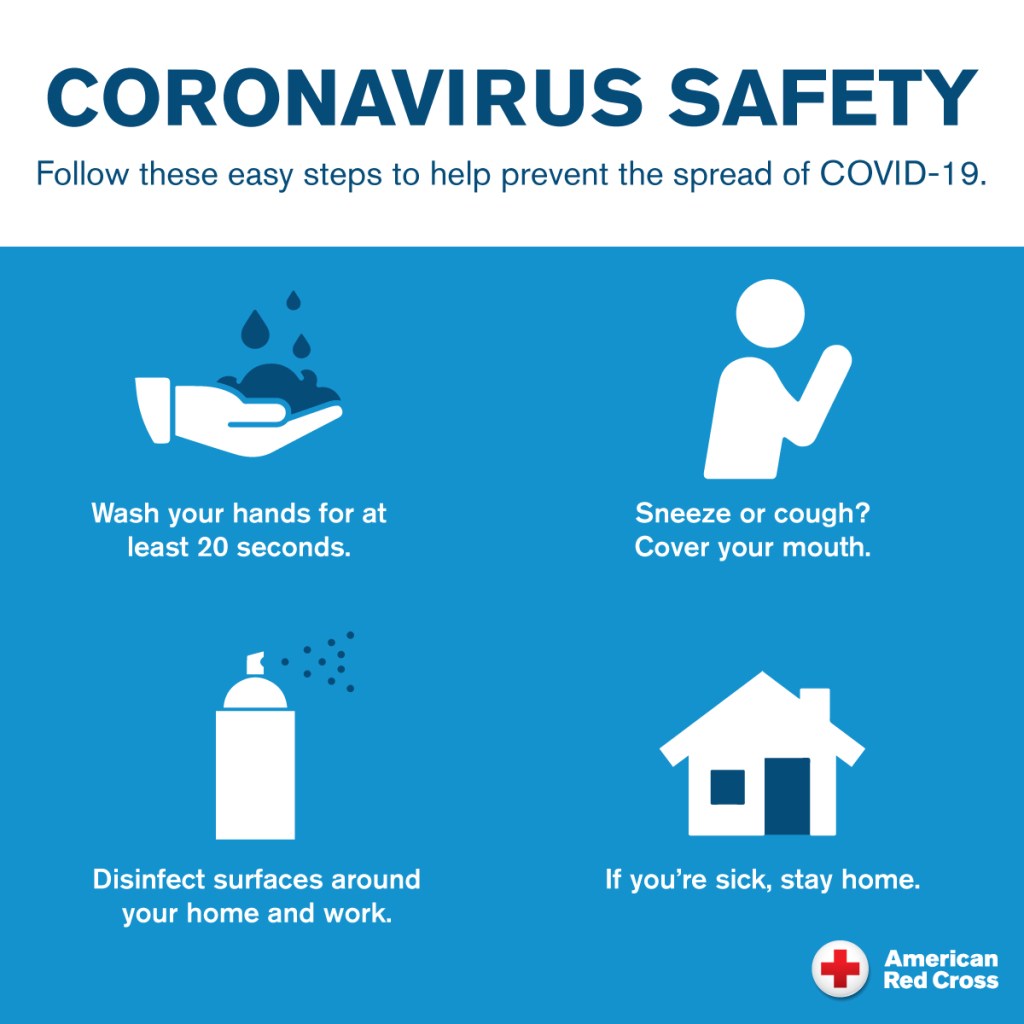 A graphic of the four key components on staying safe during Coronavirus outbreak including washing hands, covering your cough, disinfecting your home and staying home if sick.